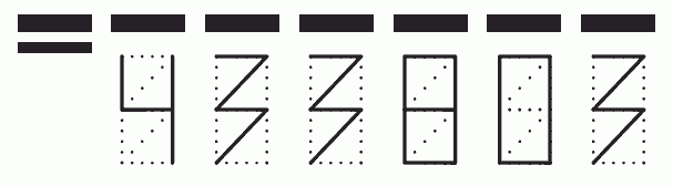 Пример заполнения индекса 433803