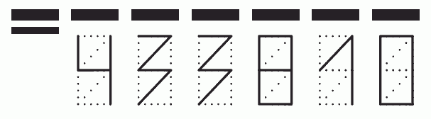 Пример заполнения индекса 433810