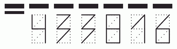 Пример заполнения индекса 433816