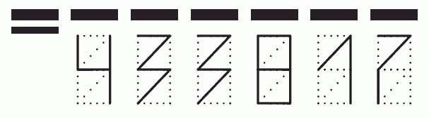 Пример заполнения индекса 433817