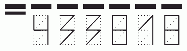 Пример заполнения индекса 433818