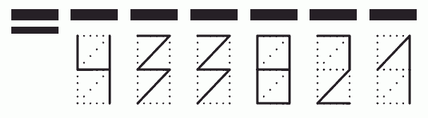 Пример заполнения индекса 433821