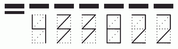 Пример заполнения индекса 433822