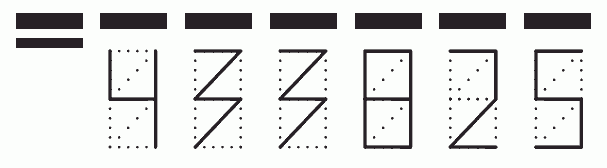 Пример заполнения индекса 433825