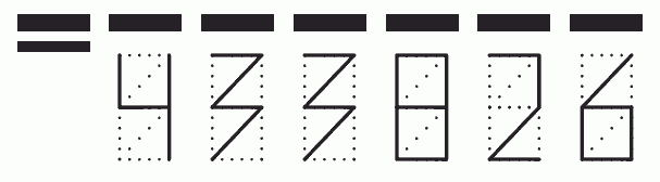 Пример заполнения индекса 433826