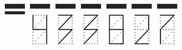 Пример заполнения индекса 433827