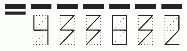 Пример заполнения индекса 433832