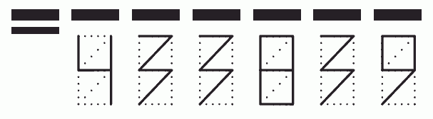 Пример заполнения индекса 433839