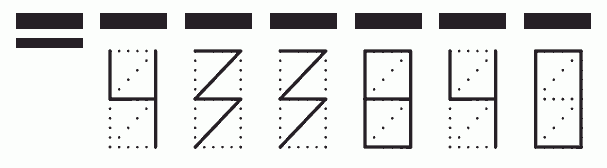 Пример заполнения индекса 433840