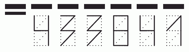 Пример заполнения индекса 433841