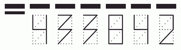 Пример заполнения индекса 433842