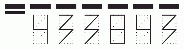 Пример заполнения индекса 433843