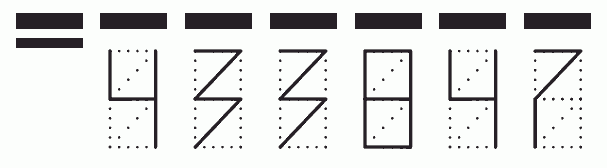 Пример заполнения индекса 433847