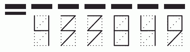 Пример заполнения индекса 433849