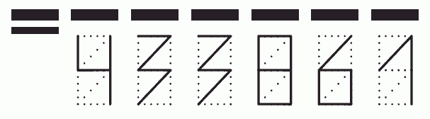 Пример заполнения индекса 433861