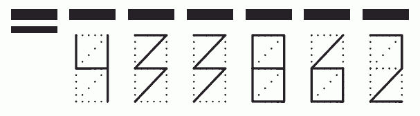 Пример заполнения индекса 433862