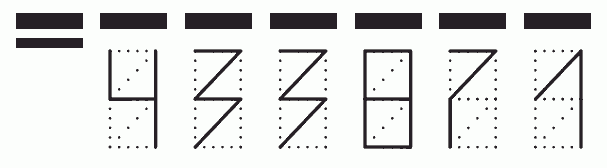 Пример заполнения индекса 433871