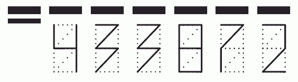 Пример заполнения индекса 433872