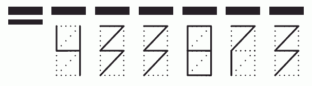 Пример заполнения индекса 433873