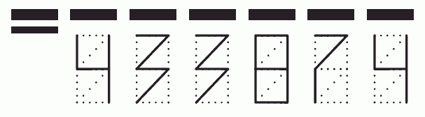 Пример заполнения индекса 433874