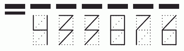 Пример заполнения индекса 433876