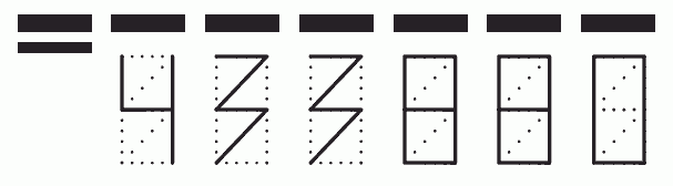 Пример заполнения индекса 433880