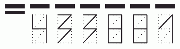 Пример заполнения индекса 433881