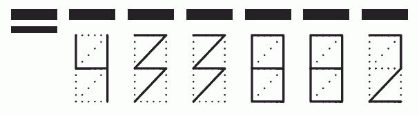 Пример заполнения индекса 433882