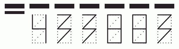 Пример заполнения индекса 433883