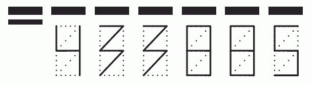 Пример заполнения индекса 433885