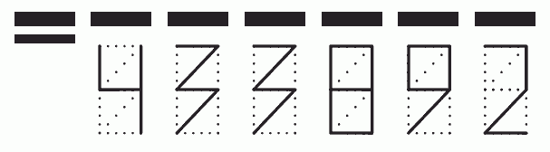 Пример заполнения индекса 433892