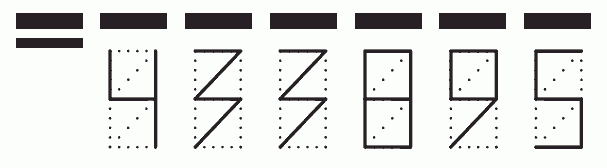 Пример заполнения индекса 433895