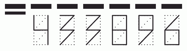 Пример заполнения индекса 433896