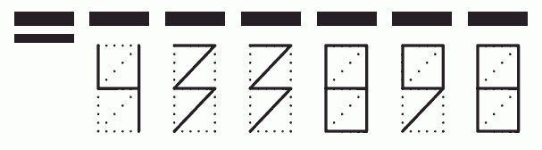 Пример заполнения индекса 433898