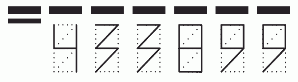 Пример заполнения индекса 433899