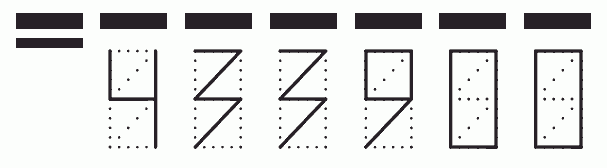 Пример заполнения индекса 433900