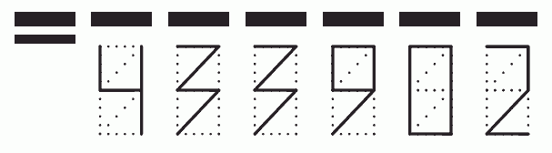 Пример заполнения индекса 433902