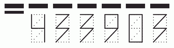 Пример заполнения индекса 433903