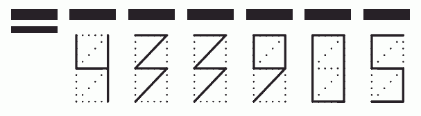 Пример заполнения индекса 433905