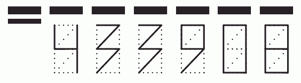 Пример заполнения индекса 433908