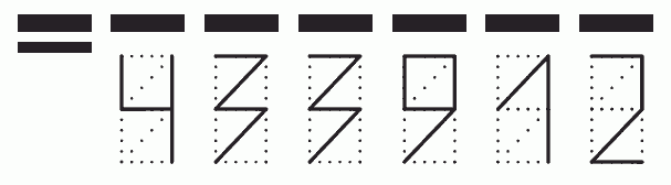 Пример заполнения индекса 433912