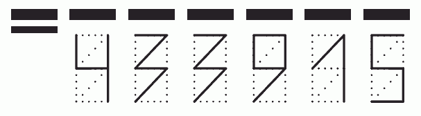 Пример заполнения индекса 433915