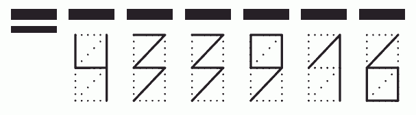 Пример заполнения индекса 433916