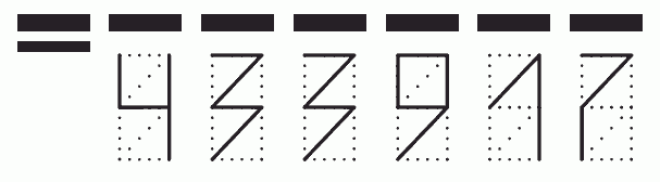 Пример заполнения индекса 433917