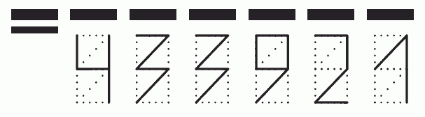 Пример заполнения индекса 433921