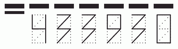 Пример заполнения индекса 433930