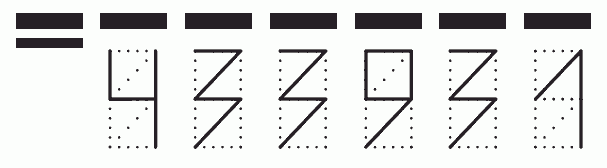 Пример заполнения индекса 433931