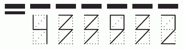 Пример заполнения индекса 433932