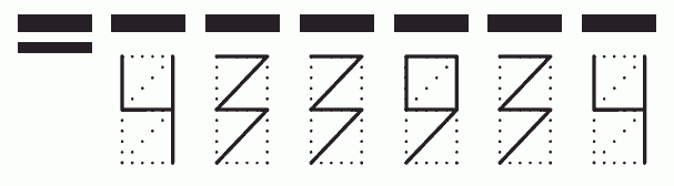 Пример заполнения индекса 433934