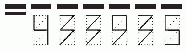 Пример заполнения индекса 433935